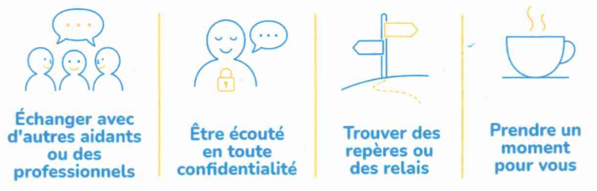 Café des aidants - Jeudi 14h à partir du 11 juin - Tiers lieu de Lalbenque